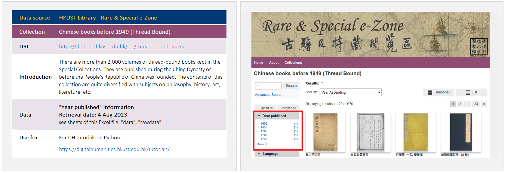 Screenshot of the Excel landing page for storing the data of the Special Collections - Chinese books before 1949 (Thread Bound)