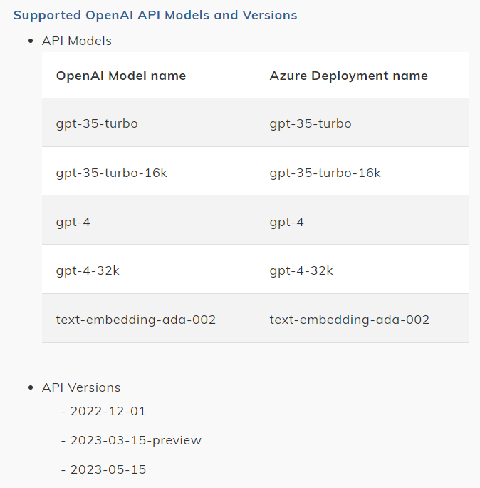 Supported OpenAI API Models and Versions by ITSC as of 13 Nov 2023